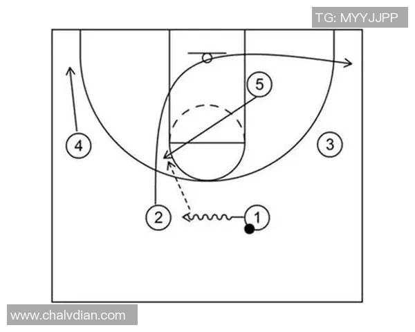 北京篮球队在锦标赛中的强势表现与战术分析