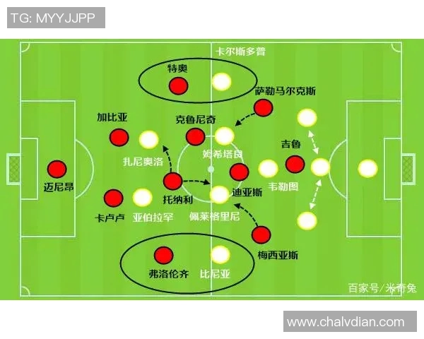 广州篮球队与北京篮球队赛后复盘分析比赛经验与战术调整探讨 广州篮球队与北京篮球队赛后复盘分析比赛经验与战术调整探讨