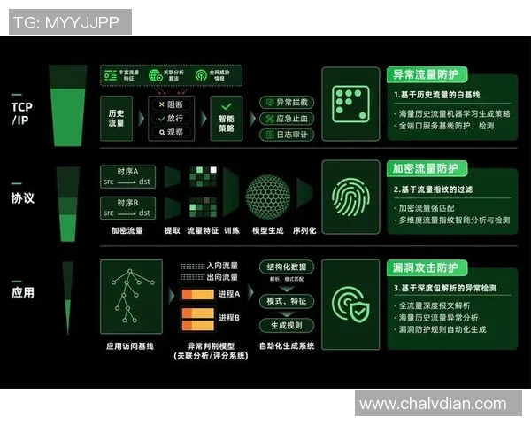 探秘北京羽毛球队的区域防守战术与技术解析 探秘北京羽毛球队的区域防守战术与技术解析