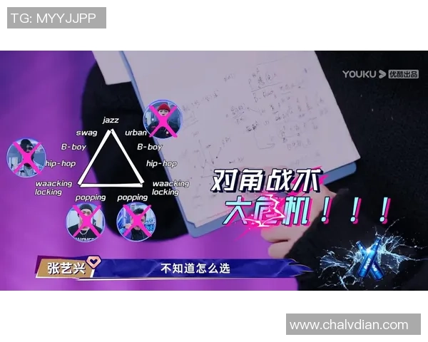 成都街舞队与深圳街舞队个人能力对比分析赛后复盘