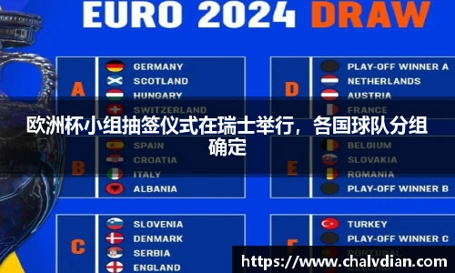 欧洲杯小组抽签仪式在瑞士举行，各国球队分组确定